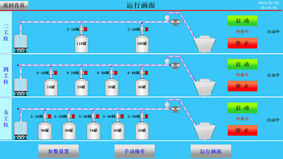 反应釜集中加料系统